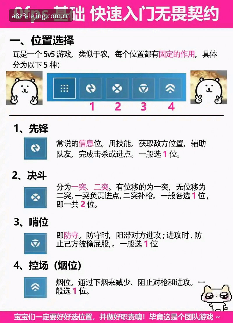 揭秘乐竞功能必备：资深用户不愿分享的5个高效操作技巧