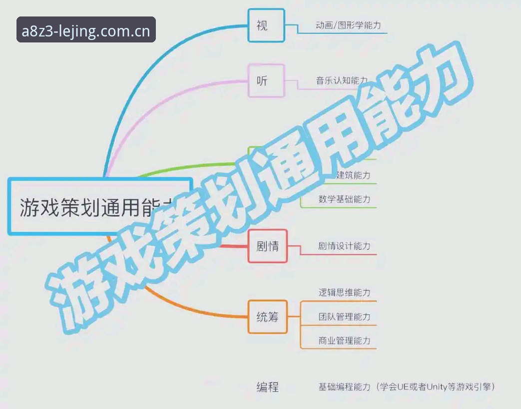 如何通过乐竞数据支持提升你的娱乐体验？从老用户视角聊聊实用技巧